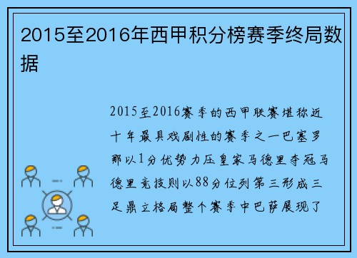 2015至2016年西甲积分榜赛季终局数据